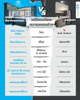 ตู้เสื้อผ้า ขนาด 2.00 mm. (ตัว I) ตู้เสื้อผ้า ขนาด 2.00 mm. (ตัว I)