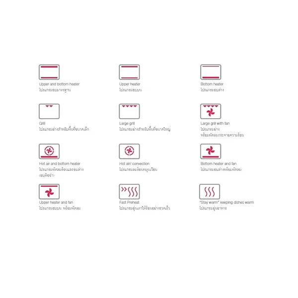 GORENJE เตาอบไมโครเวฟ รุ่น BM251S7XG image 5 GORENJE เตาอบไมโครเวฟ รุ่น BM251S7XG image 5