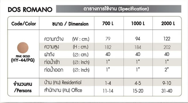  DOS ถังเก็บน้ำ 2000 ลิตร สี PINK GOLD รุ่น ROMANO    image 2