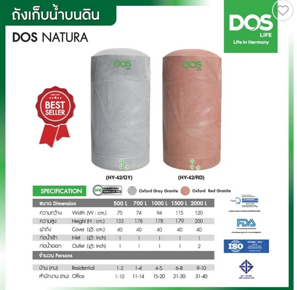 DOS ถังเก็บน้ำ 1000 ลิตร สี OXFORD GREY GRANITE รุ่น NATURA COMBAC NANO image 4 DOS ถังเก็บน้ำ 1000 ลิตร สี OXFORD GREY GRANITE รุ่น NATURA COMBAC NANO image 4