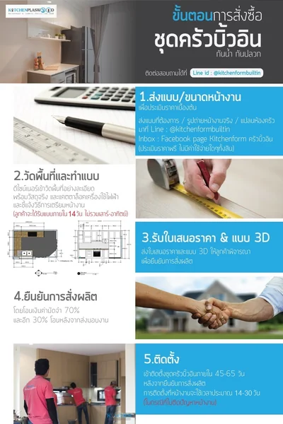 ชุดครัวบิ้วอิน ขนาด 2.89 x 2.89 mm. image 14 ชุดครัวบิ้วอิน ขนาด 2.89 x 2.89 mm. image 14
