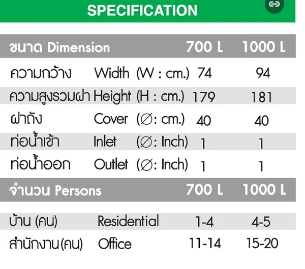  DOS ถังเก็บน้ำ 700 ลิตร สี NEUTRAL BLUE รุ่น METALLIC KV    image 2