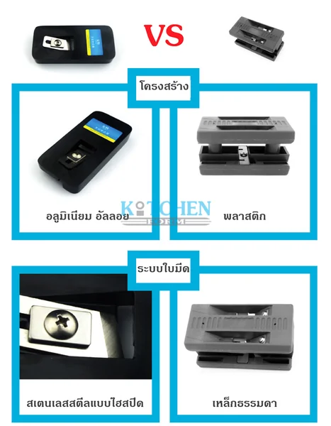 เครื่องเก็บขอบแผ่นเอจและสติ๊กเกอร์ (Manual Edge Banding Trimmer) image 4 เครื่องเก็บขอบแผ่นเอจและสติ๊กเกอร์ (Manual Edge Banding Trimmer) image 4