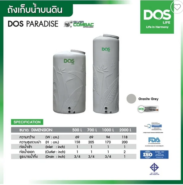 DOS ถังเก็บน้ำ 1000 ลิตร สี GRANITE GREY รุ่น PARADISE DURA FLEX NANO image 3 DOS ถังเก็บน้ำ 1000 ลิตร สี GRANITE GREY รุ่น PARADISE DURA FLEX NANO image 3