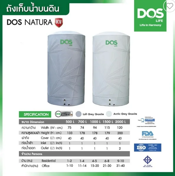 DOS ถังเก็บน้ำ 1000 ลิตร สี LOFT GREY GRANITE รุ่น NATURA KV image 2 DOS ถังเก็บน้ำ 1000 ลิตร สี LOFT GREY GRANITE รุ่น NATURA KV image 2